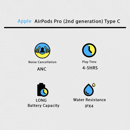 Air Pods Pro 2